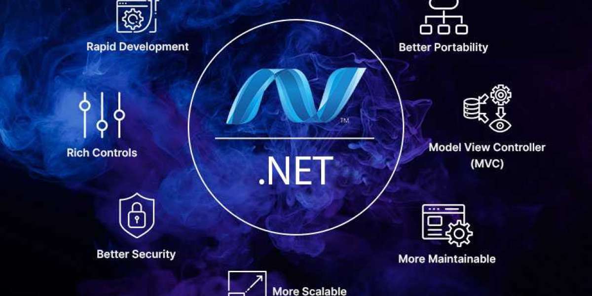 How .NET Development Companies Help Accelerate Digital Transformation